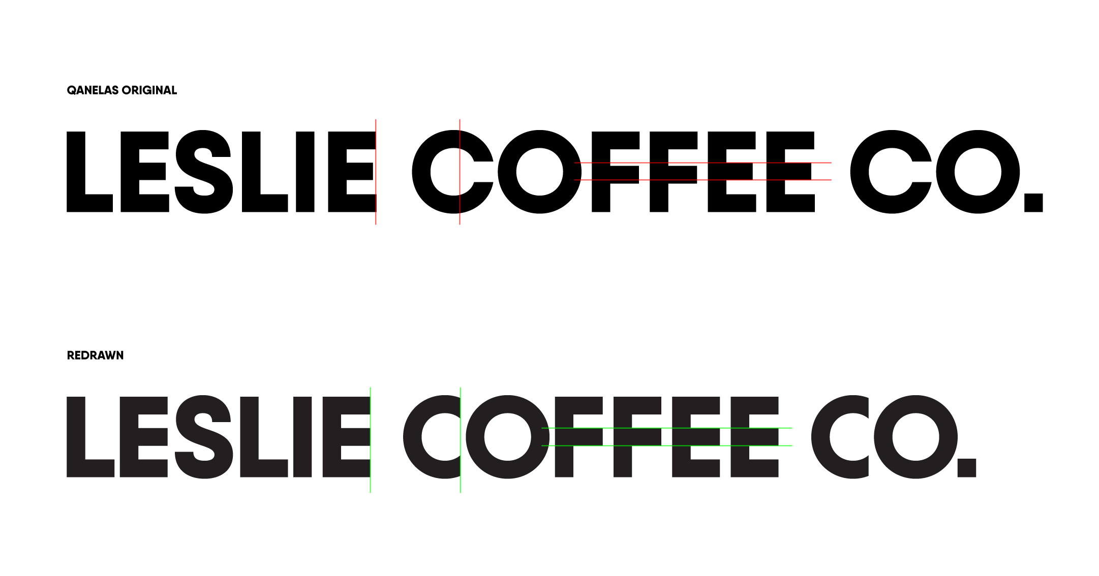 Type Edits
